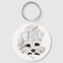 Suche nach miniaturen schlüsselanhänger Schnauzer