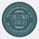 Suche nach tiefe aufkleber Für alle