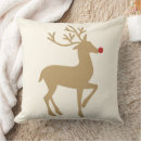 Suche nach nase kissen Weihnachten