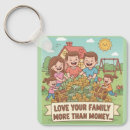 Suche nach geld schlüsselanhänger Glück