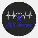 Suche nach lehrmittel aufkleber Unterrichtsaktivitäten der 1 klasse