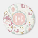 Suche nach pattern magnete Monogramm