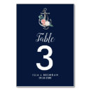 Suche nach segel tischkarten Für sie