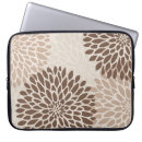 Suche nach maus laptop schutzhüllen Mäuse