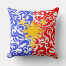 Suche nach ako Flagge