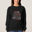 Suche nach techno geschenke Electro