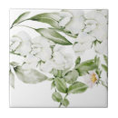 Suche nach britisch untersetzer Weiß