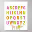 Suche nach dschungeltier kinderzimmer poster Elefant