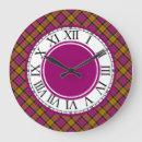 Suche nach scotland wanduhren Unverschämt