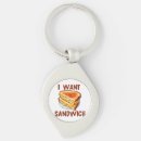 Suche nach sandwich schlüsselanhänger Feinschmecker