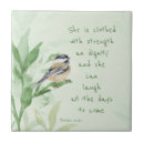 Suche nach sprichwörter fliesen Gott