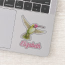 Suche nach grüner kolibri aufkleber Vögel