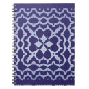 Suche nach azulejos kleine notizbücher Keramik