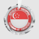 Suche nach singapur haustier wohnen zuhause Souvenir