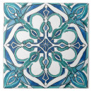 Suche nach azulejo kunst fliesen Portugal