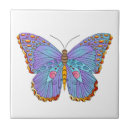 Suche nach rosa und türkis fliesen Keramik