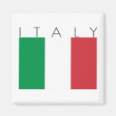 Suche nach campione Italien