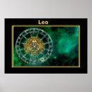 Suche nach astrology poster Zodiac