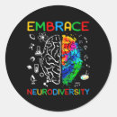 Suche nach adhd aufkleber Neurodität