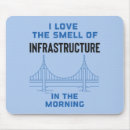Suche nach zivil mousepads Ingenieur