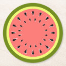 Suche nach obst untersetzer Abstrakt