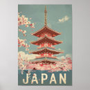 Suche nach japan tourismus poster Reise
