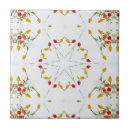 Suche nach elegant fliesen Retro