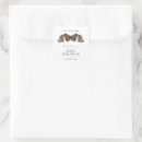 Suche nach wohnene aufkleber Waldland