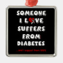 Suche nach diabetes ornamente Bewusstsein