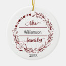 Suche nach blumenkranz ornamente Urlaub