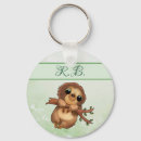 Suche nach busch schlüsselanhänger Grün