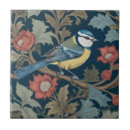 Suche nach bluetit Blume
