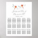 Suche nach libelle schmuck Für sie/ihn