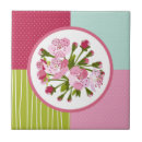 Suche nach kirschblüte fliesen Für alle