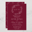 Suche nach paprika postkarten Gäste