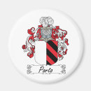 Suche nach porto magnete Wappen