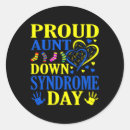 Suche nach grape aufkleber Bewusstsein