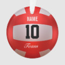 Suche nach übungen ornamente Für alle