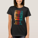 Suche nach 85 geburtstag tshirts Retro