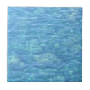 Suche nach pool fliesen Für alle