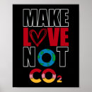 Suche nach co2 poster Klimawandel