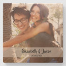 Suche nach datum freihalten untersetzer Modern