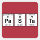 Suche nach chemische elemente aufkleber Geek