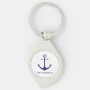 Suche nach boote schlüsselanhänger Jede person