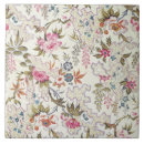 Suche nach material untersetzer Gewebe