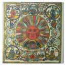 Suche nach allegorie fliesen Jahrhundert