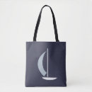 Suche nach segelboot taschen Segeln