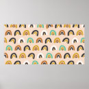 Suche nach bio muster poster Dekorativ