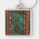 Suche nach steampunk schlüsselanhänger Für alle