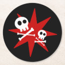 Suche nach skulpturen untersetzer Für alle